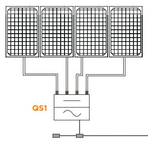 Micro-onduleur AP Systems QS1 pour quatre modules solaires
